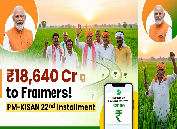 PM-KISAN 22nd Installment Released: ₹18,640 Crore Transferred to 9.32 Crore Farmers